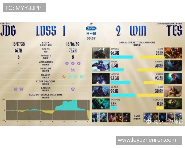 2026电竞新闻CSGO巨献深度解析JDG战队在比赛中的耐力与策略表现 2026电竞新闻CSGO巨献深度解析JDG战队在比赛中的耐力与策略表现